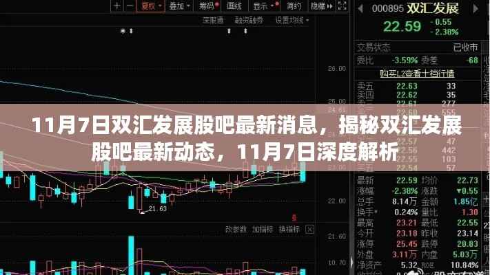 揭秘双汇发展股吧最新动态,深度解析双汇发展最新消息