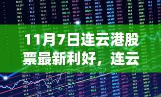 11月7日连云港股票利好消息,股市礼物与友情温暖