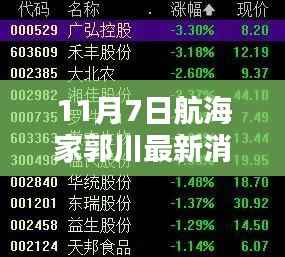 航海家郭川最新消息获取指南,掌握资讯获取技能,了解郭川最新动态