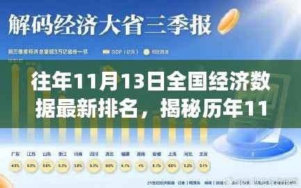 历年11月13日全国经济数据深度解读与排名揭秘,三大要点悉数呈现新态势