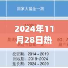 揭秘未来科技之星,揭秘超级牛股,引领生活新潮流的超级科技前沿展望(2024年热门牛股推荐)
