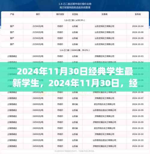 经典学生小明的快乐日常与友情纽带——2024年11月30日记录