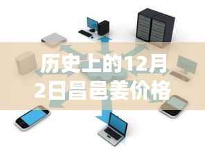 昌邑姜价革命,智能追踪器引领新时代市场领航之路