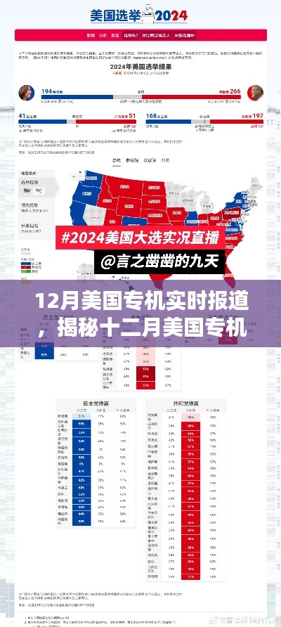 揭秘十二月美国专机动态,实时报道与深度解析