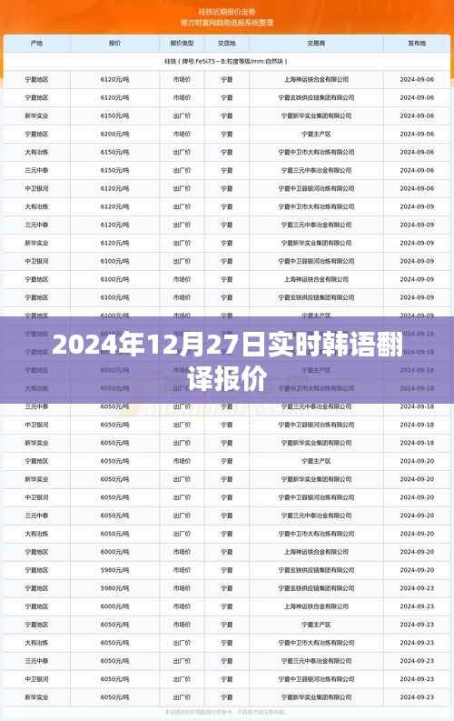 韩语实时翻译报价(2024年12月27日更新)