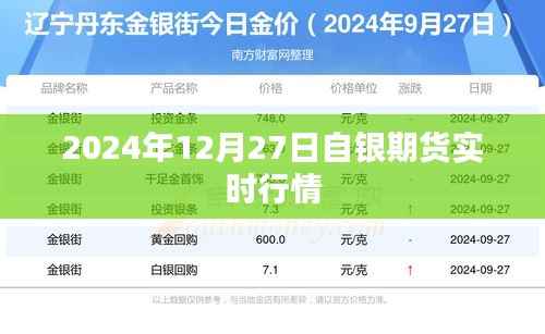 最新!自银期货行情动态,实时掌握市场动态