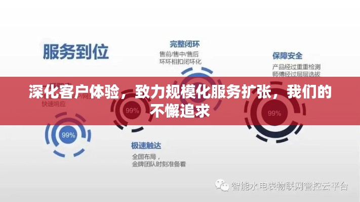 深化客户体验，致力规模化服务扩张，我们的不懈追求