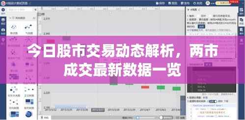今日股市交易动态解析,两市成交最新数据一览