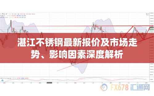 湛江不锈钢最新报价及市场走势、影响因素深度解析