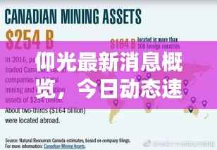 仰光最新消息概览,今日动态速览