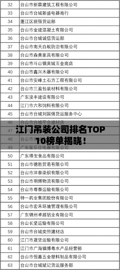 江门吊装公司排名TOP10榜单揭晓!