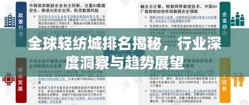 全球轻纺城排名揭秘,行业深度洞察与趋势展望