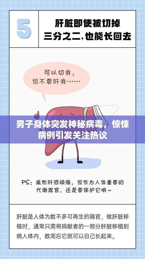 男子身体突发神秘病毒,惊悚病例引发关注热议